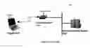 Fig. 02 - Apparatus, method, and medium for self-organizing multi-hop wireless access networks