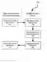 Fig. 01 - Electronic sign-in board and method for facilitating use thereof