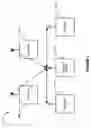 Fig. 02 - Efficient power management in wireless local area networks