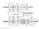 Fig. 01 - Adaptive channelization scheme for high throughput multicarrier systems