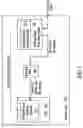 Fig. 02 - Managing processing utilization in a network node