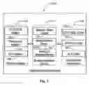 Fig. 04 - System and methods for dynamic integration of a voice application with one or more Web services