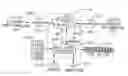 Fig. 01 - Network telephony system
