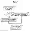 Fig. 08 - Network telephony system