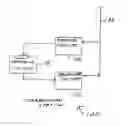 Fig. 01 - Systems and methods to convey additional signaling information in a wireless local area network