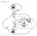 Fig. 02 - Traffic control system of P2P network
