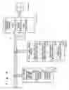 Fig. 03 - Traffic control system of P2P network
