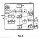 Fig. 06 - Wireless communication between information processing device and wireless communication terminal