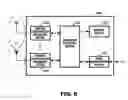 Fig. 07 - Wireless communication between information processing device and wireless communication terminal