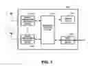 Fig. 08 - Wireless communication between information processing device and wireless communication terminal
