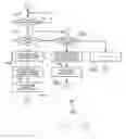 Fig. 06 - Clique aggregation in TDMA networks