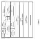 Fig. 02 - Method of providing guaranteed delivery through the use of the internet for priority e-mail, files and important electronic documents