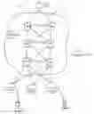 Fig. 02 - Signaling gateway aggregation