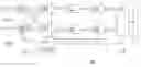 Fig. 01 - Data forwarding