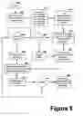 Fig. 06 - Successful transactions