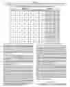 Fig. 22 - Randomized distributed network coding
