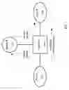 Fig. 02 - Method and apparatus for determining a multilayer switching path