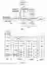 Fig. 02 - Arranging packet-switched data transmission in wireless system
