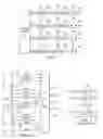 Fig. 02 - Output clock adjustment for a digital I/O between physical layer device and media access controller