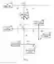 Fig. 02 - Method and apparatus for generating phase-correlation