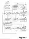 Fig. 06 - Data communications architecture employing parallel SERDES channels