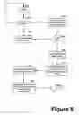 Fig. 07 - Data communications architecture employing parallel SERDES channels