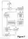 Fig. 08 - Data communications architecture employing parallel SERDES channels
