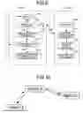 Fig. 09 - Communications apparatus, communications system, and communications method