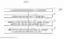 Fig. 08 - Bandwidth-efficient modulation in communication systems