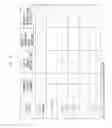 Fig. 10 - Bandwidth-efficient modulation in communication systems