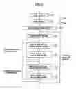 Fig. 03 - Moving picture encoding method and decoding method