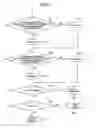 Fig. 12 - Moving picture encoding method and decoding method
