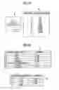 Fig. 16 - Moving picture encoding method and decoding method