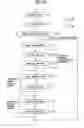 Fig. 19 - Moving picture encoding method and decoding method