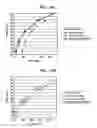 Fig. 11 - Motion vector estimation method and encoding mode determining method