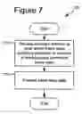 Fig. 06 - Signaling and repeat padding for skip frames