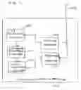 Fig. 02 - Multicarrier communication system and methods for link adaptation using uniform bit loading and subcarrier puncturing