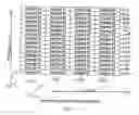 Fig. 08 - High-throughput multicarrier communication systems and methods for exchanging channel state information