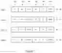 Fig. 07 - Systems and methods for implementing path diversity in a wireless communication network
