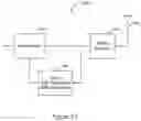 Fig. 22 - Systems and methods for implementing path diversity in a wireless communication network