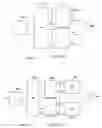 Fig. 28 - Systems and methods for implementing path diversity in a wireless communication network