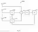 Fig. 32 - Systems and methods for implementing path diversity in a wireless communication network