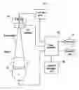 Fig. 01 - Exposure calculation method and radiography system