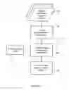 Fig. 08 - Alignment systems and methods for radiographic imaging systems