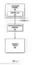 Fig. 09 - Automated and integrated call control server