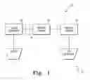 Fig. 02 - System and method for providing communications services