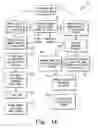 Fig. 09 - System and method for providing communications services
