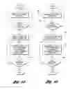 Fig. 09 - Method of sharing and transferring information between ISDN telephones