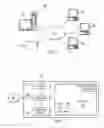 Fig. 02 - System and method for server based conference call volume management
