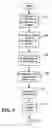 Fig. 07 - Release link trunking for IP telephony